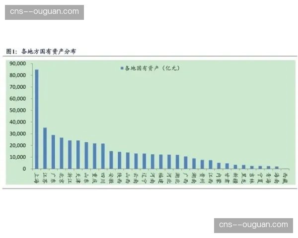 鼓励国资平台与社会资本组建混合所有制运营实体提高资产使用效率